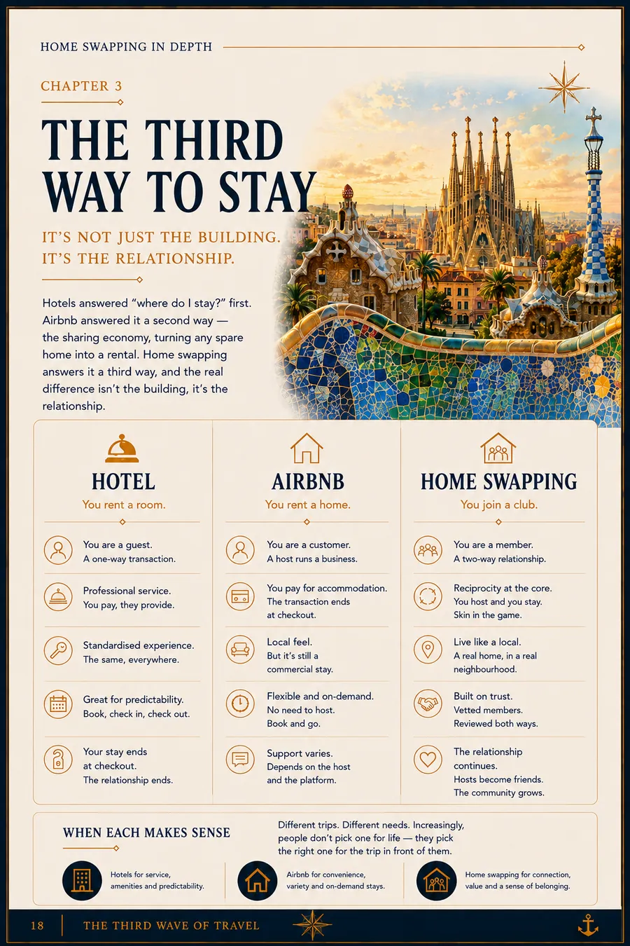 THE THIRD WAY TO STAY — illustrated page from The Home Swap Guy's Home Swapping In Depth guide (page 18 of 30)